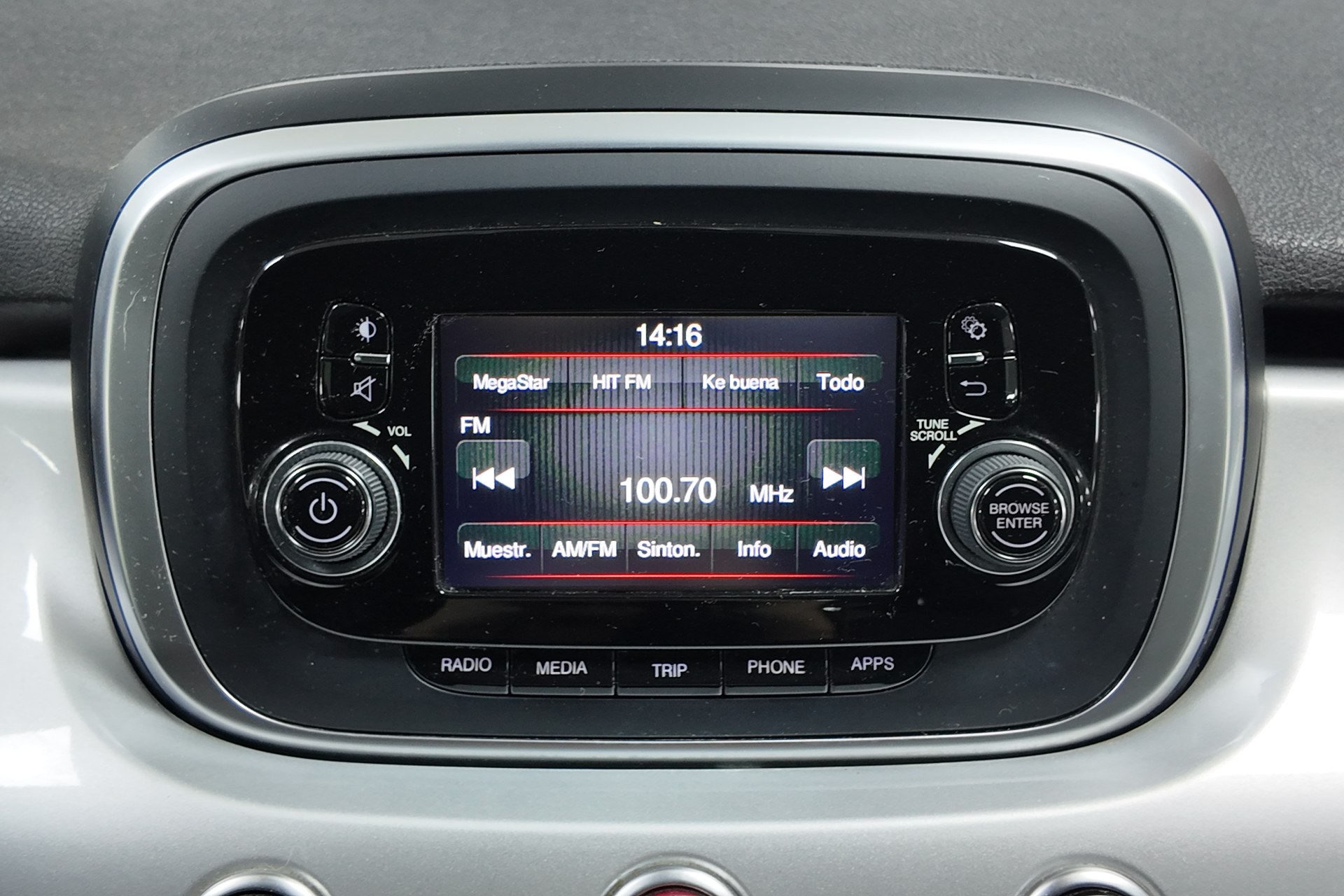 Fiat 500X